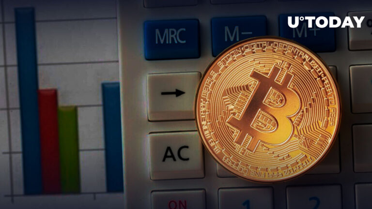 Ось результати однієї з найпопулярніших стратегій інвестування біткойнів Ось результати однієї з найпопулярніших стратегій інвестування біткойнів