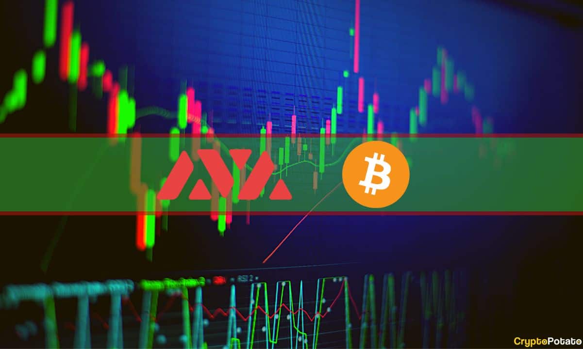 Avalanche Skyrockets на 14%, спокійний біткойн на 23 тисячі доларів США (спостереження за вихідні) Avalanche Skyrockets на 14%, спокійний біткойн на 23 тисячі доларів США (спостереження за вихідні)