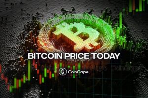 Bitcoin Price Today