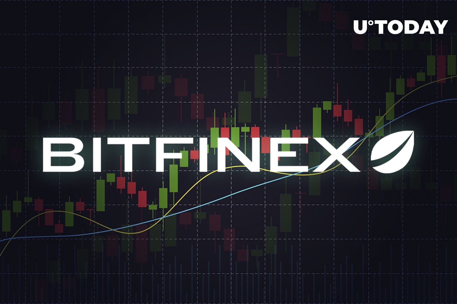 Ось чому похідні біткойни зросли до 000 на Bitfinex Ось чому похідні біткойни зросли до 000 на Bitfinex