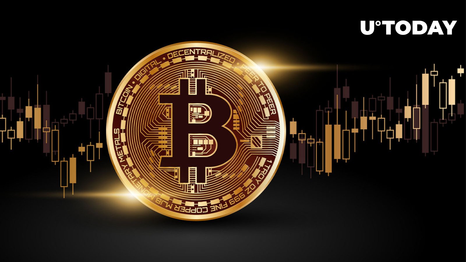 Напрямок цін на біткойн у червні, прогнозований BTC Top Trader Напрямок цін на біткойн у червні, прогнозований BTC Top Trader