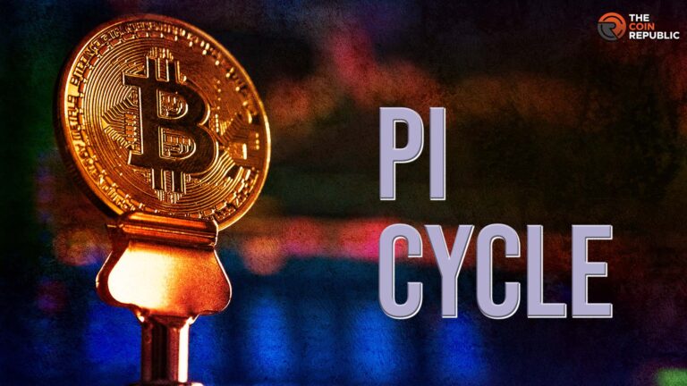 Прогнозування тенденцій ринку біткойнів за допомогою індикатора Pi Cycle Top Прогнозування тенденцій ринку біткойнів за допомогою індикатора Pi Cycle Top