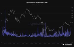 BTC заграє з 30 тисячами доларів, але тривожні ознаки починають з’являтися: аналіз цін на біткойн