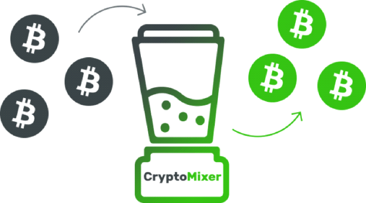 CryptoMixer переосмислює конфіденційність криптовалюти за допомогою інноваційного невідстежуваного біткойн-міксера CryptoMixer переосмислює конфіденційність криптовалюти за допомогою інноваційного невідстежуваного біткойн-міксера