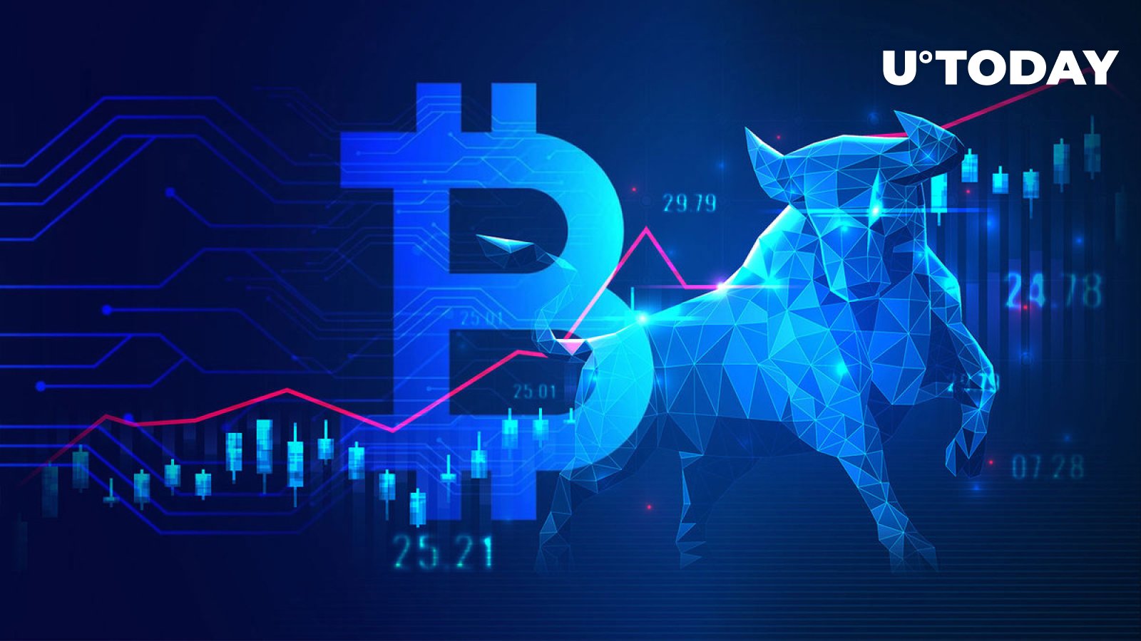 Ось на який індикатор можливого прориву BTC слід звернути увагу: звіт Ось на який індикатор можливого прориву BTC слід звернути увагу: звіт