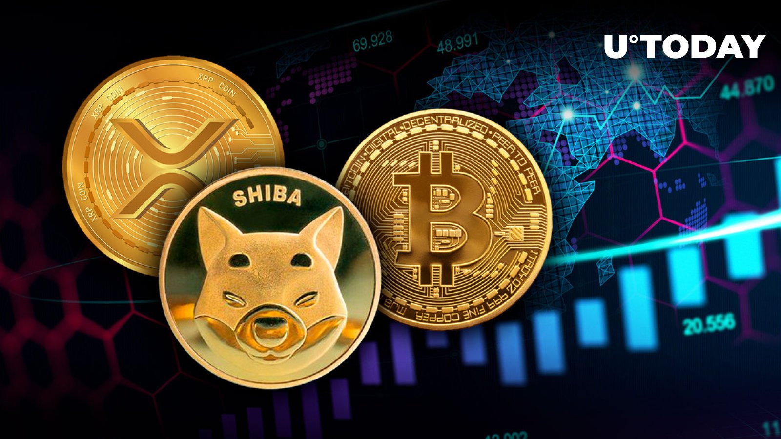 Прийняття XRP, Shiba Inu (SHIB) і біткойн стрімко зростає з появою нового партнерства