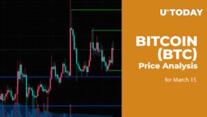 Прогноз ціни Bitcoin (BTC) на 15 березня