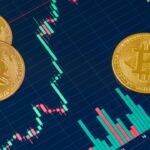 Bitcoin потрапляє в рекорд після того