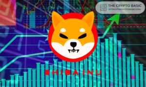 Ось прогноз ціни Shiba INU, якщо біткойн досягне 700 000 доларів