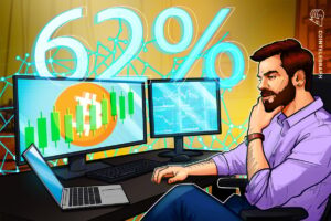 Ліквідність замовлення Bitcoin вказує на новий короткий стиснення далі