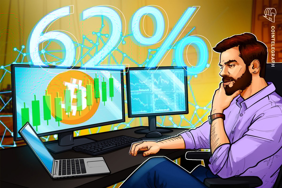 Ліквідність замовлення Bitcoin вказує на новий короткий стиснення далі Ліквідність замовлення Bitcoin вказує на новий короткий стиснення далі