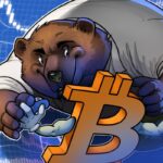 Біткойн -прогнозування Bitcoin 2022 року в Пантері з чудовою точністю земля