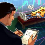 Чи може BTC ціна відскочити 30%?