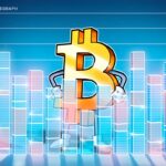 Торговці біткойна розділили понад 114 000 CME