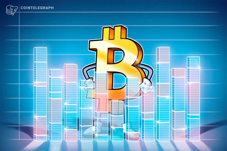 Торговці біткойна розділили понад 114 000 CME