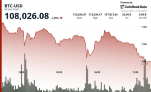 Опускається нижче 108 тис. дол., ETH, XRP, SOL, DOGE падають більше ніж на 5% Опускається нижче 108 тис. дол., ETH, XRP, SOL, DOGE падають більше ніж на 5%