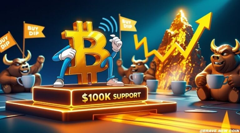 Прогноз ціни на біткойн (BTC): біткойн дає сигнал про перепроданість RSI — наступним буде масштабний розворот на 135 тисяч доларів?