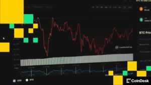 Крипторинок потопає в мінусі, оскільки біткойн падає до $68 000, XRP, ETH впали на 5%