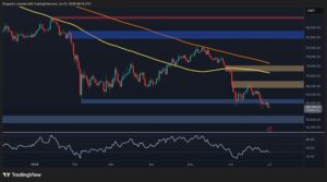 Ризики BTC падають до 55 тис. доларів після падіння в 60 тис. доларів